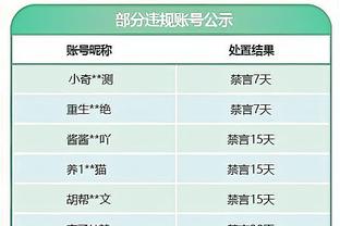 raybet雷竞技公司截图3